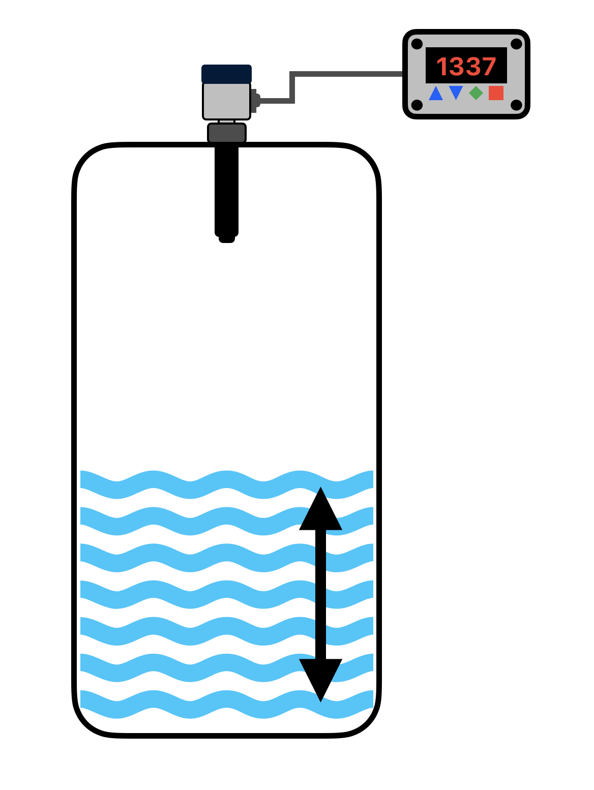 Illustration of a water tank level sensor