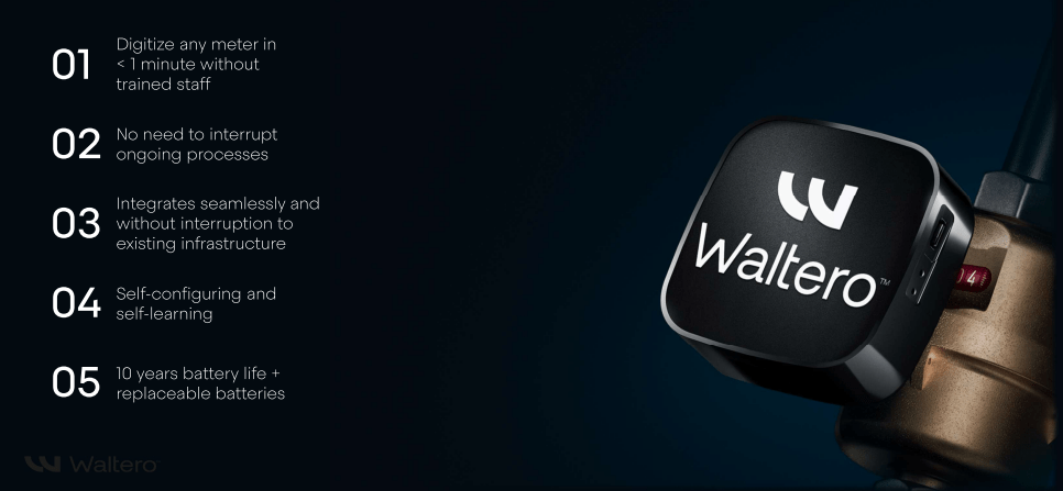 W-solution-smart-meter