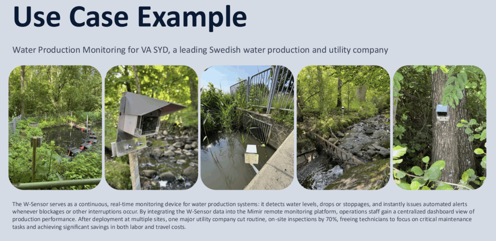 Waltero water remote monitoring