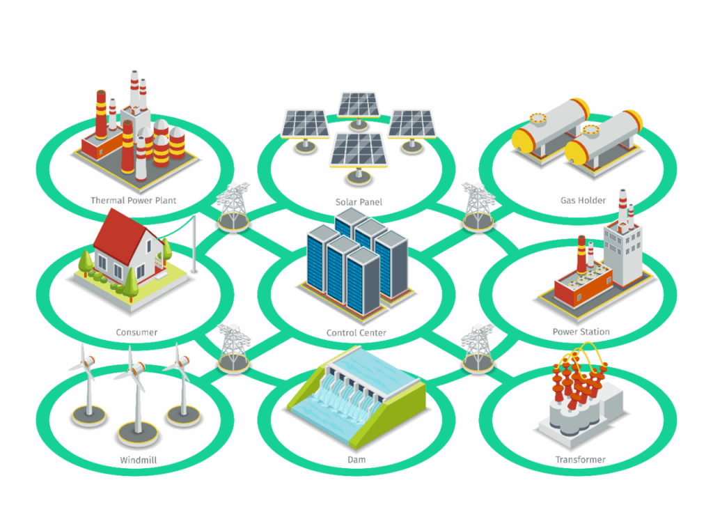 What is smart infrastructure