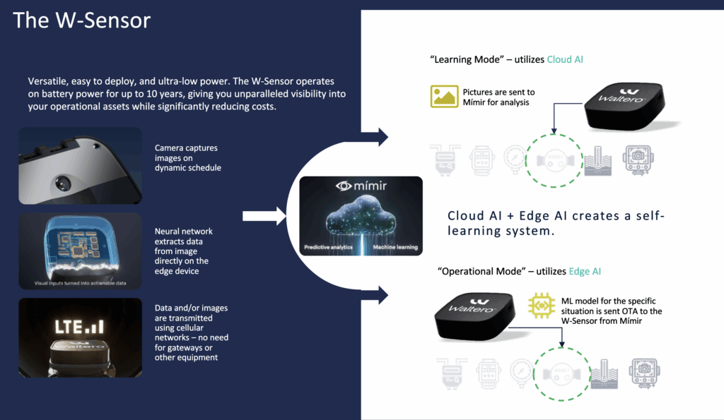 Mimir advanced analytics 